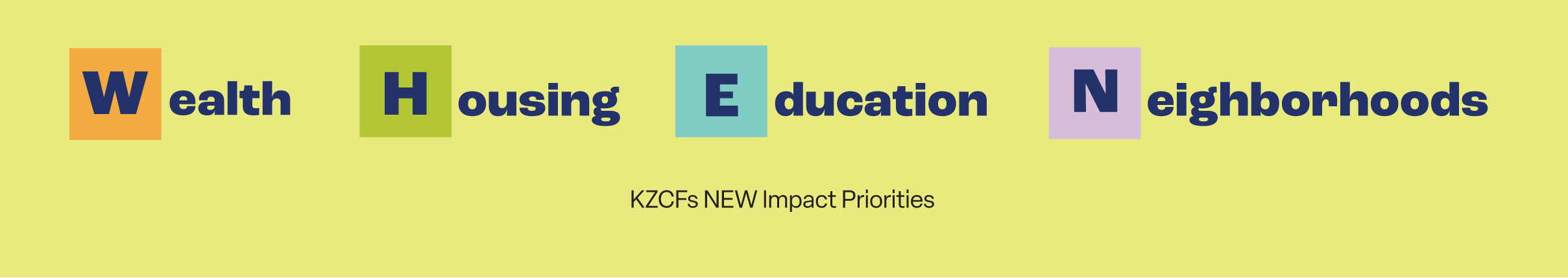 WHEN priorities graphic