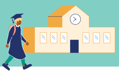 Fully Funded Dreams: A Student’s Scholarship Journey